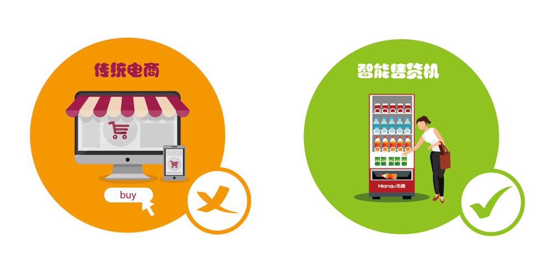 顺意洋科贸
